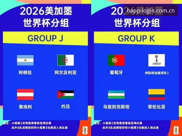2026世界杯J组德甲势力深度分析：阿根廷卫冕路上的"德语区"暗战